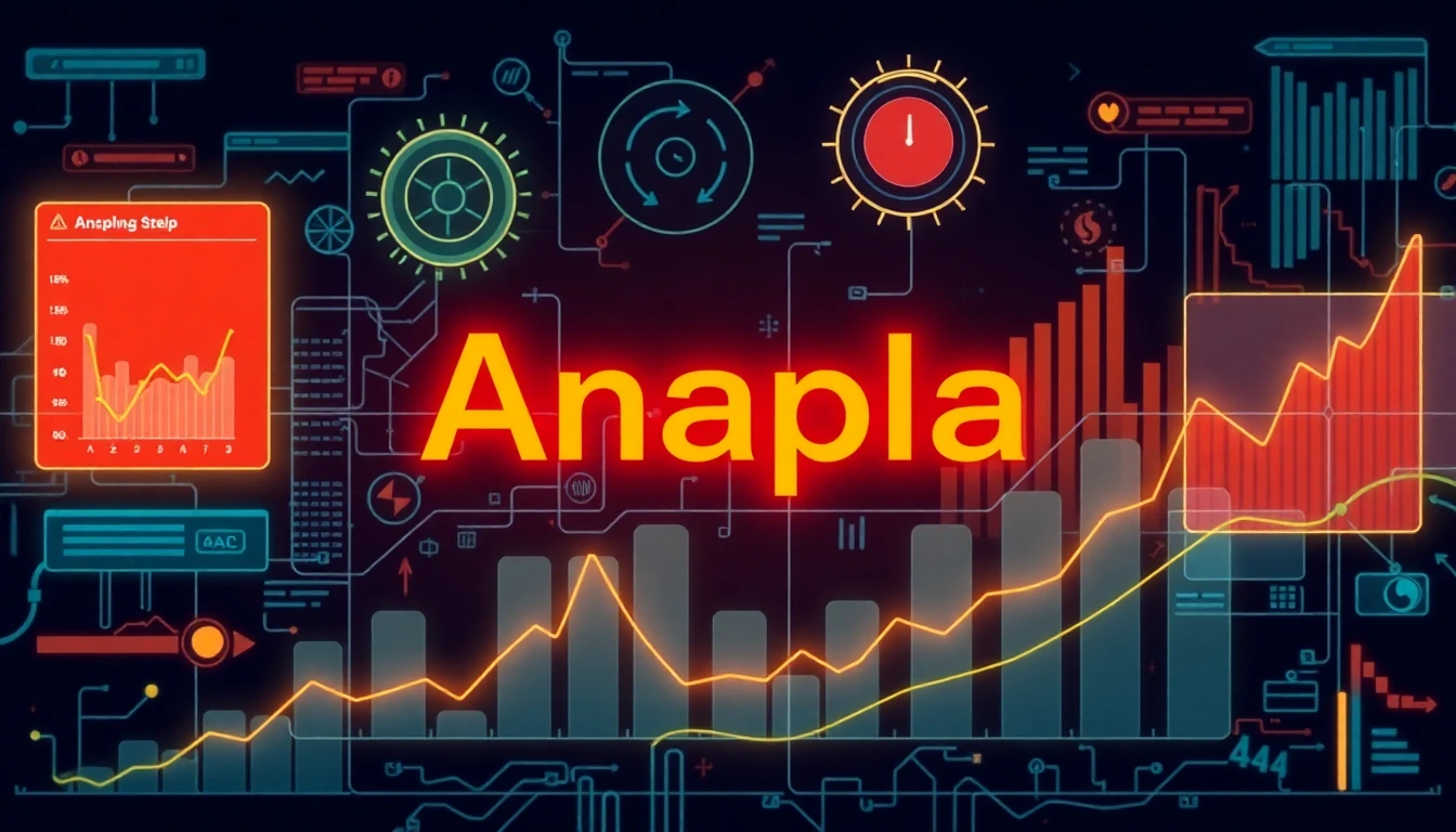 Anaplan AI Sales Forecasting: Scenario